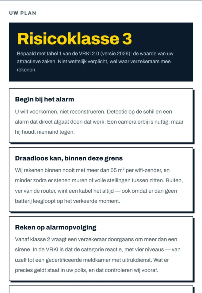 Scherm met de risicoklasse en de adviespunten